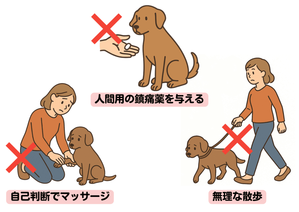 犬の足に異変があるときにやってはいけない対応。人間用の鎮痛薬を与える、自己判断でマッサージをする、無理に散歩に連れ出す様子が描かれているイラスト
