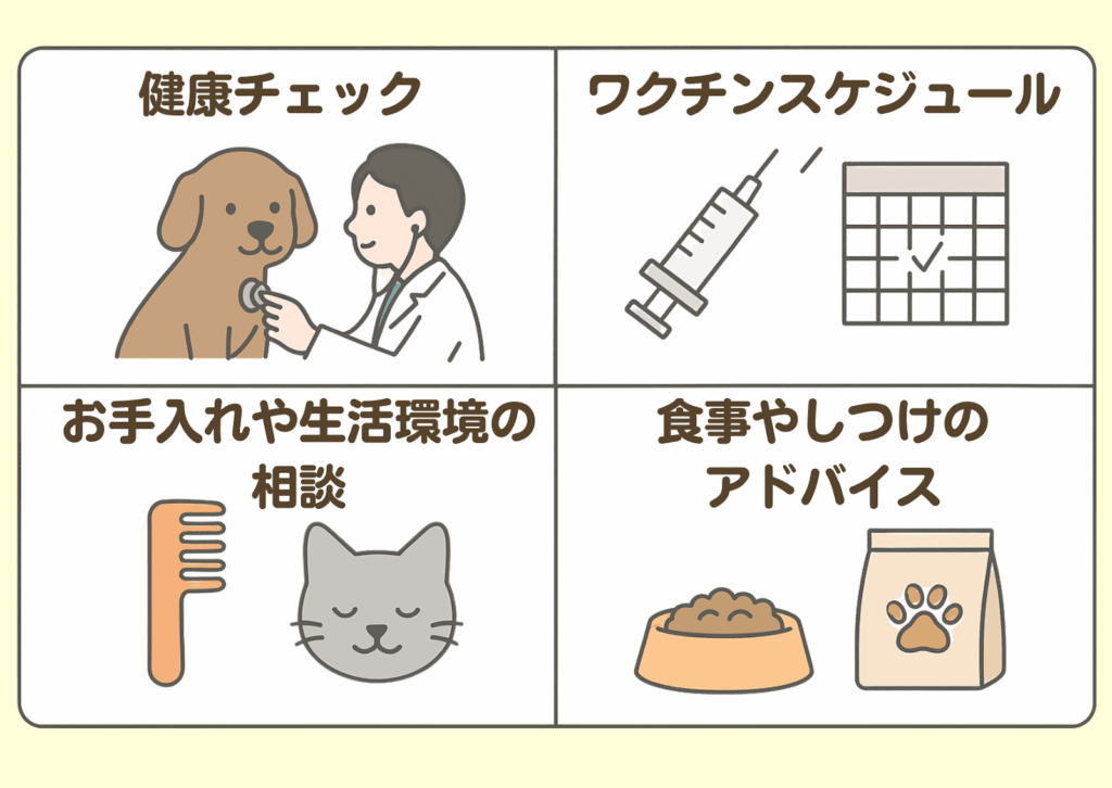 子犬の健康チェックやワクチンスケジュール、猫のお手入れや生活環境に関する相談、食事やしつけのアドバイスを表すイラスト。